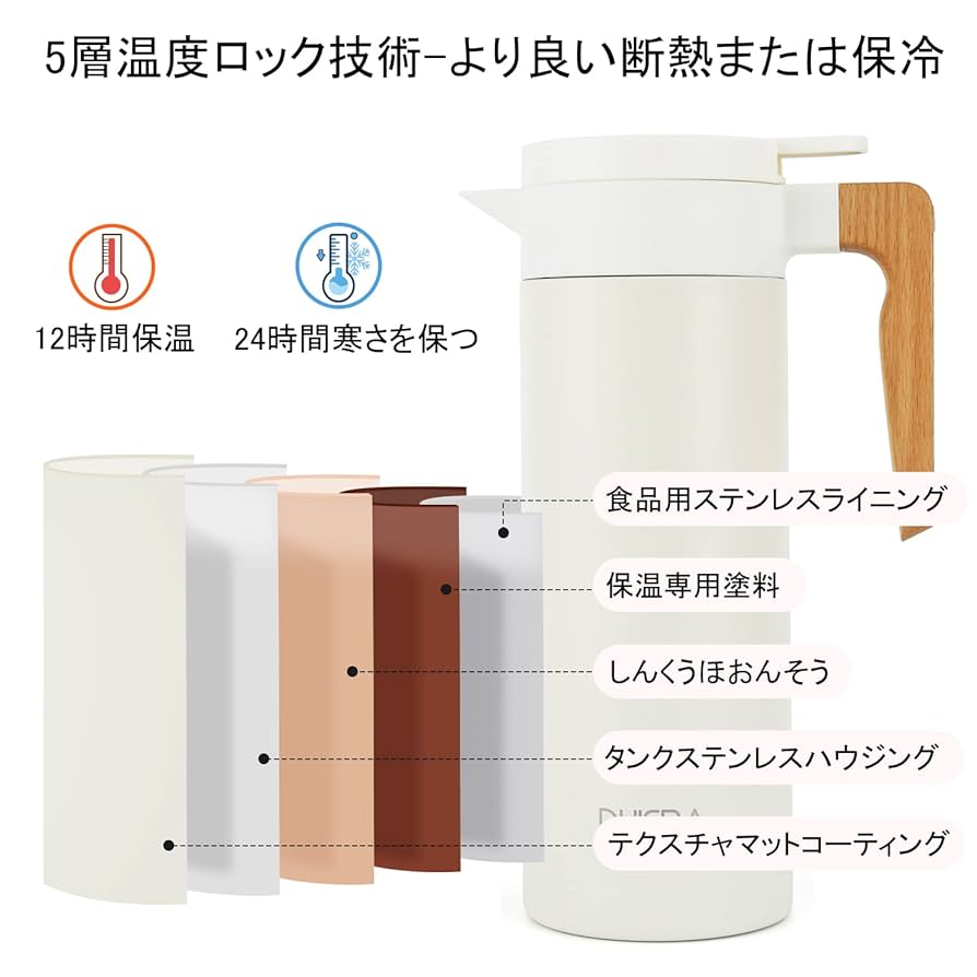燦波さま専用 sorachan様専用 源右衛門窯 卓上魔法瓶